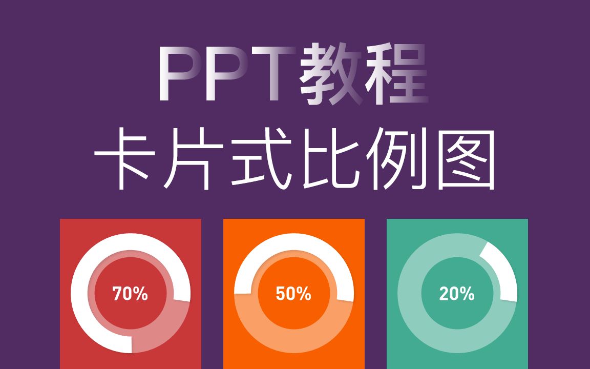 PPT免费教程 | 如何用PPT设计卡片式比例图,实用Powerpoint真实案例分析哔哩哔哩bilibili