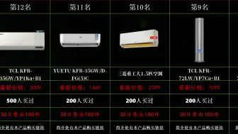 Télécharger la video: 新风空调怎么选？5月最新新风空调新品推荐看热卖榜前28名，你想买的一定在这里！