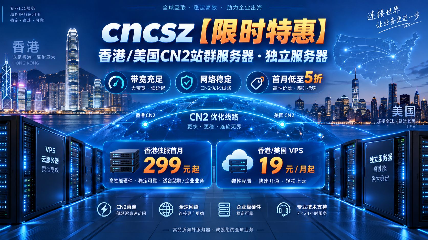 站群服务器怎么选?cncsz 香港 / 美国 CN2 独服:首月 5 折,网络稳不稳看完再定