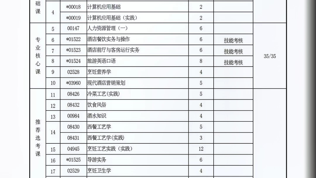 新西兰华媒：旅游业持续回暖 新西九游体育- 九游体育官方网站- 九游娱乐APP下载- 助力世界杯兰看好中国市场