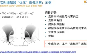 Download Video: 手把手教你使用MATLAB处理优化问题（优化算法解析--数学建模必备必备必备！！！）