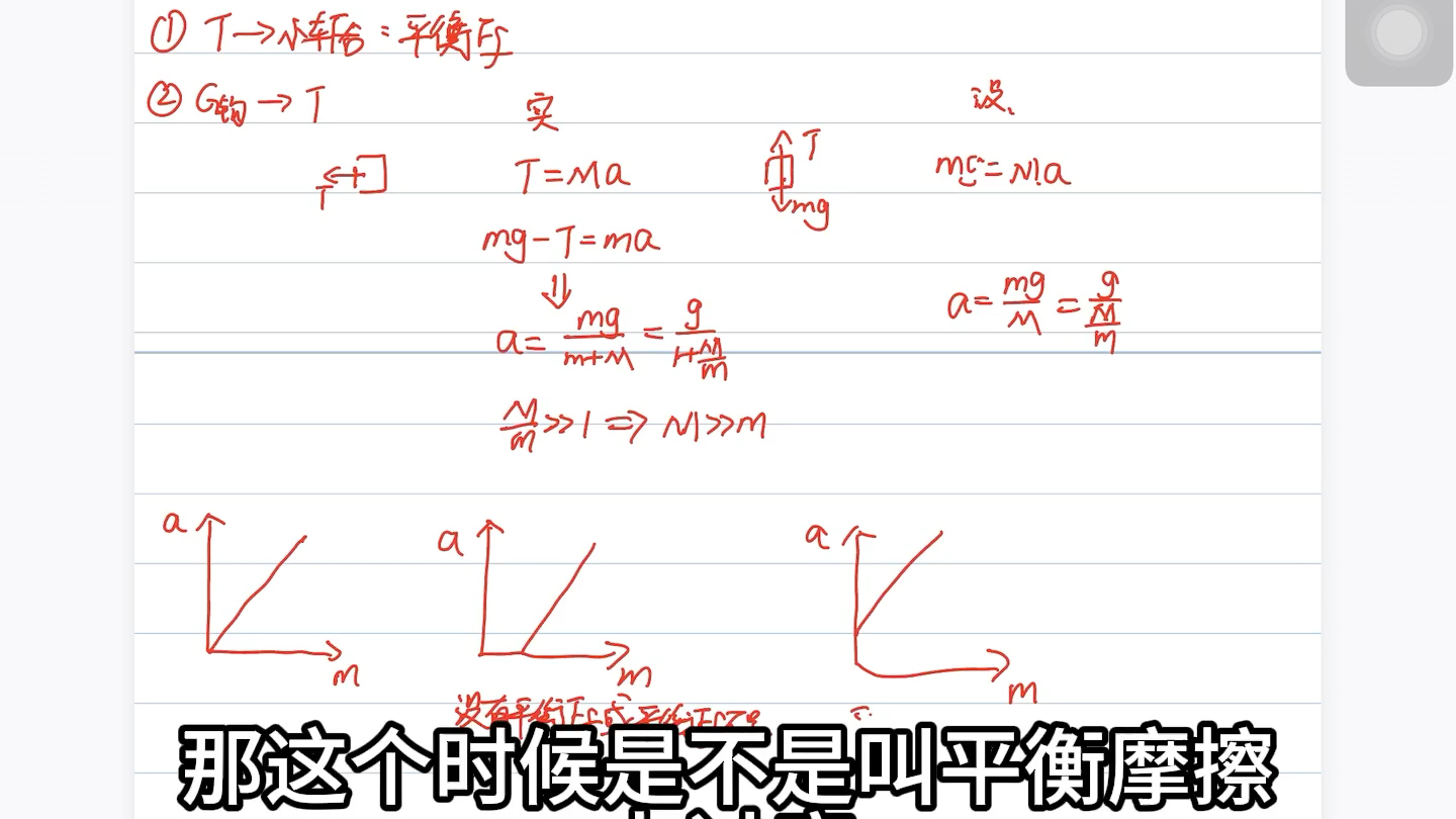 实验:验证牛顿第二定律