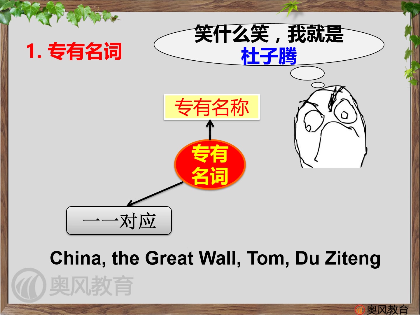 奥风英语 中考语法完全突破第一讲:名词1名词的分类哔哩哔哩bilibili