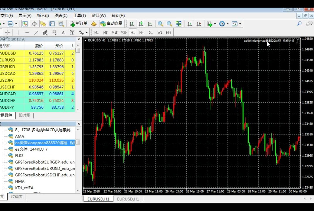 mt4程序编写 外汇ea编程 外汇ea编写哔哩哔哩bilibili