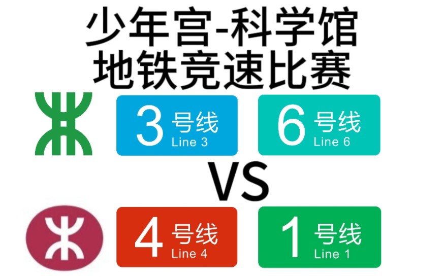 【深圳地铁竞速】少年宫科学馆(4号线1号线 VS 3号线6号线)哔哩哔哩bilibili