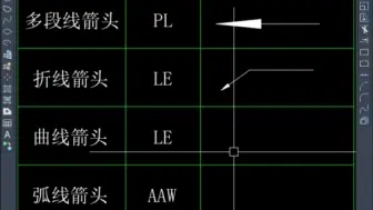 Download Video: CAD箭头绘制方法，你知道几个，评论区留言