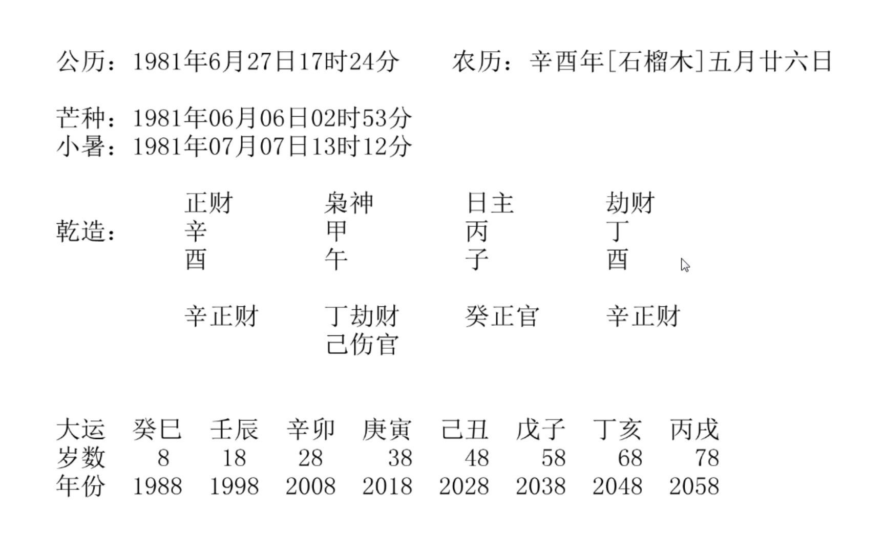 喜用神受伤! 汪小菲八字赏析哔哩哔哩bilibili