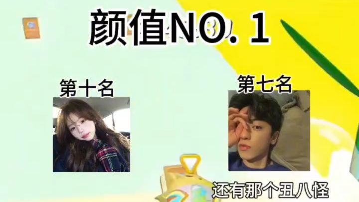 颜值排行 | 第一期 女主的排行会是多少呢~哔哩哔哩bilibili