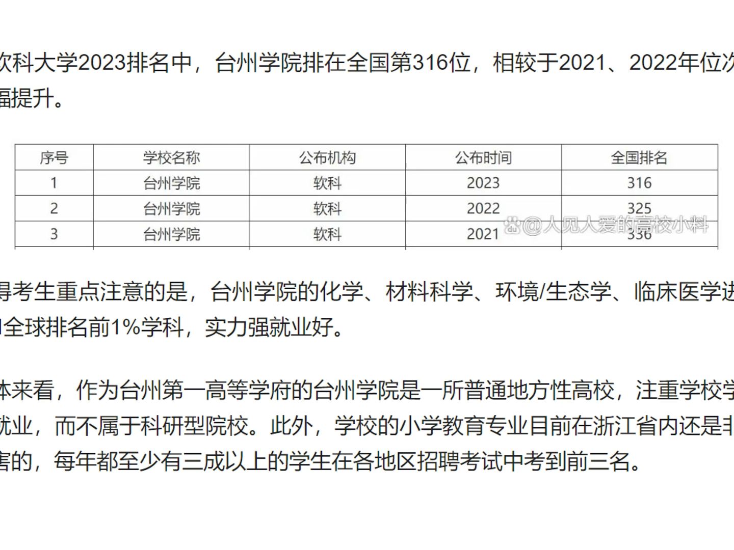 2024年首批升格更名为“大学”的,是四川的这所高校哔哩哔哩bilibili