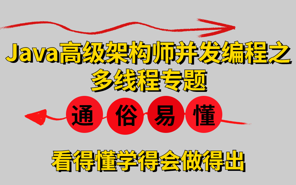 涨姿势了!原来这才是多线程正确实现方式,马士兵2021首讲多线程编程的理论和现实教程(你没看过的视频版)哔哩哔哩bilibili