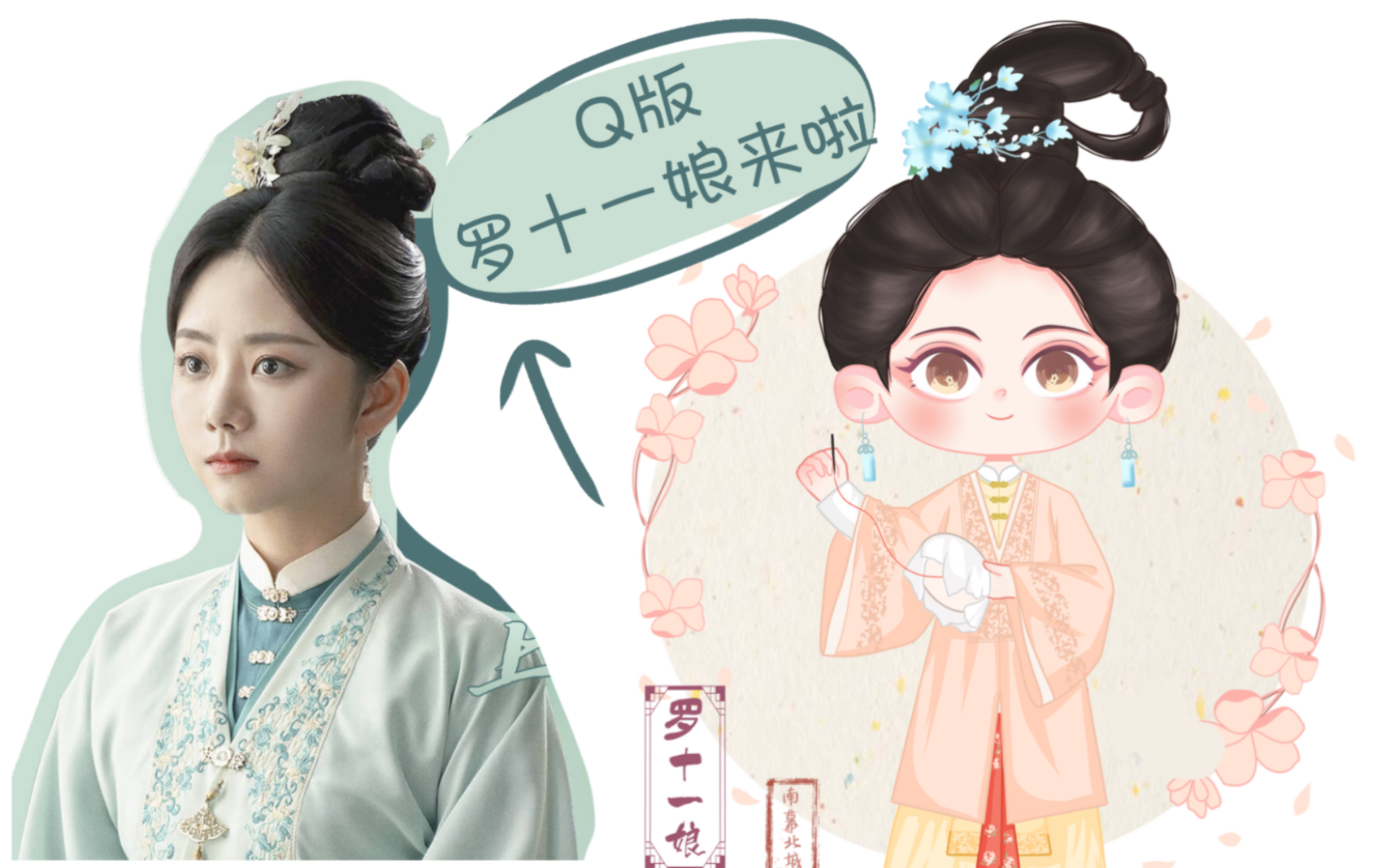 【procreate】(锦心似玉)q版罗十一娘来啦