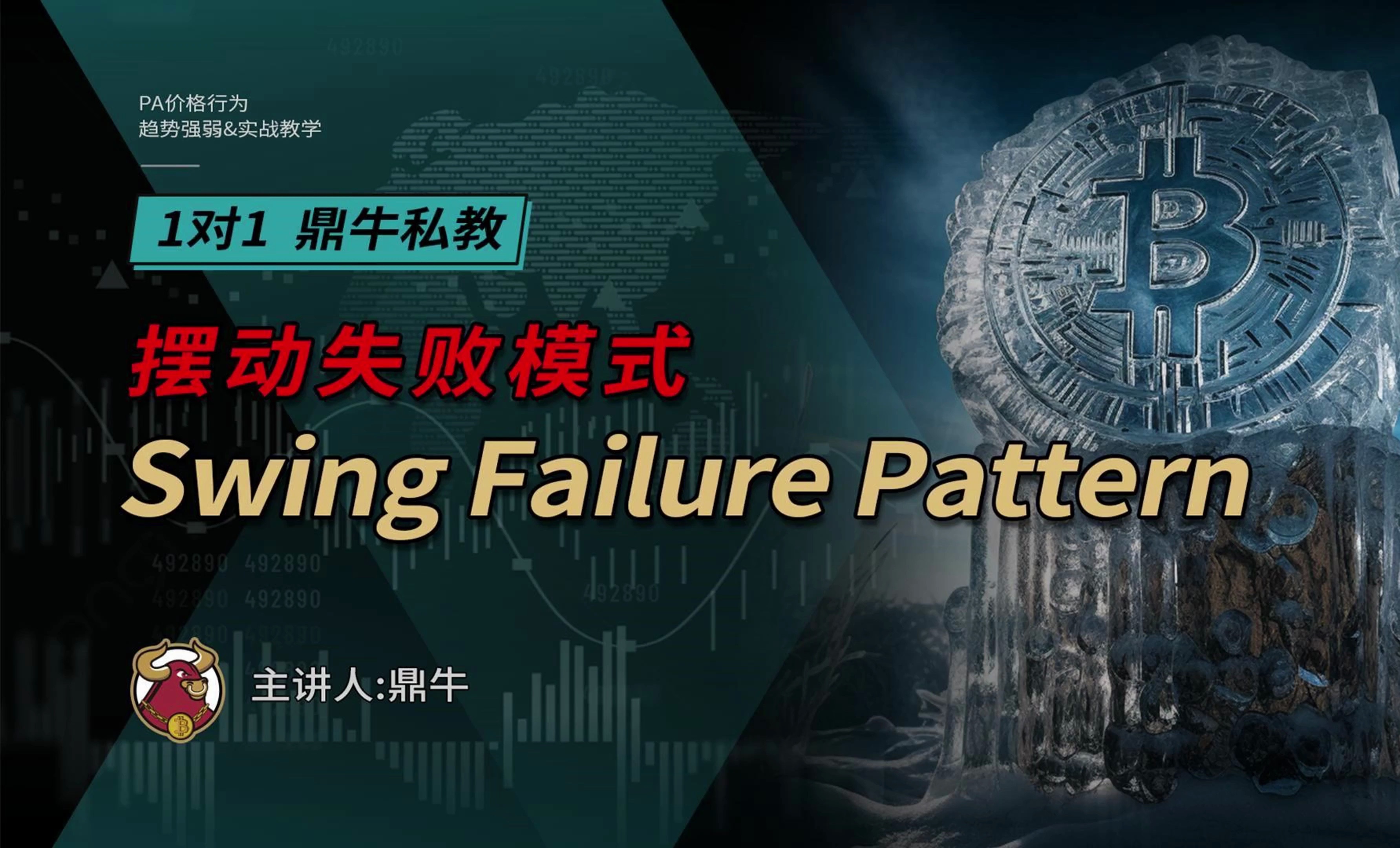 鼎牛讲SMC订单流|摆动失败模式Swing Failure Pattern哔哩哔哩bilibili