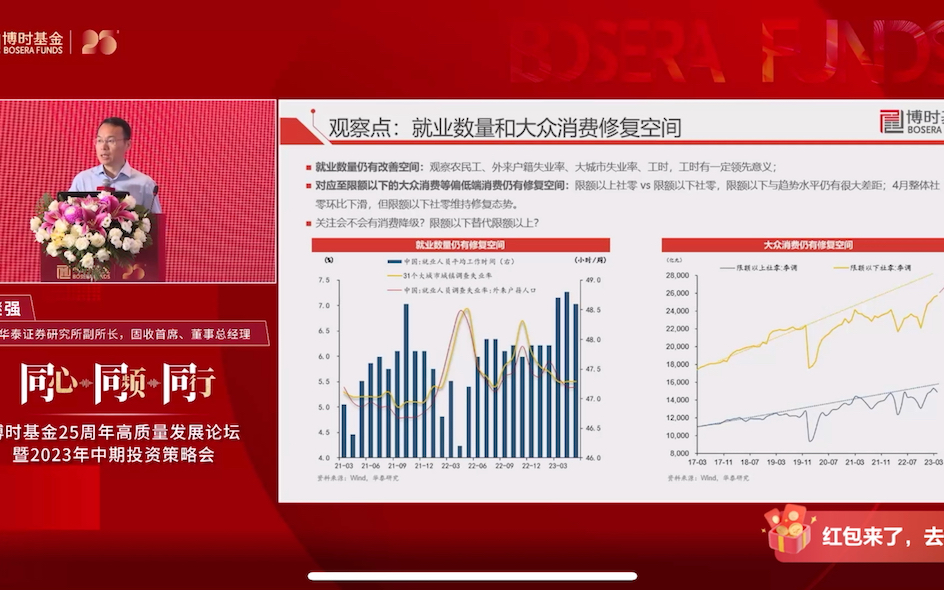 20230706华泰张继强:经济循环视角看大类资产哔哩哔哩bilibili