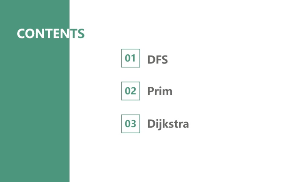 【数据结构】图的DFS Prim Dijkstra算法讲解哔哩哔哩bilibili