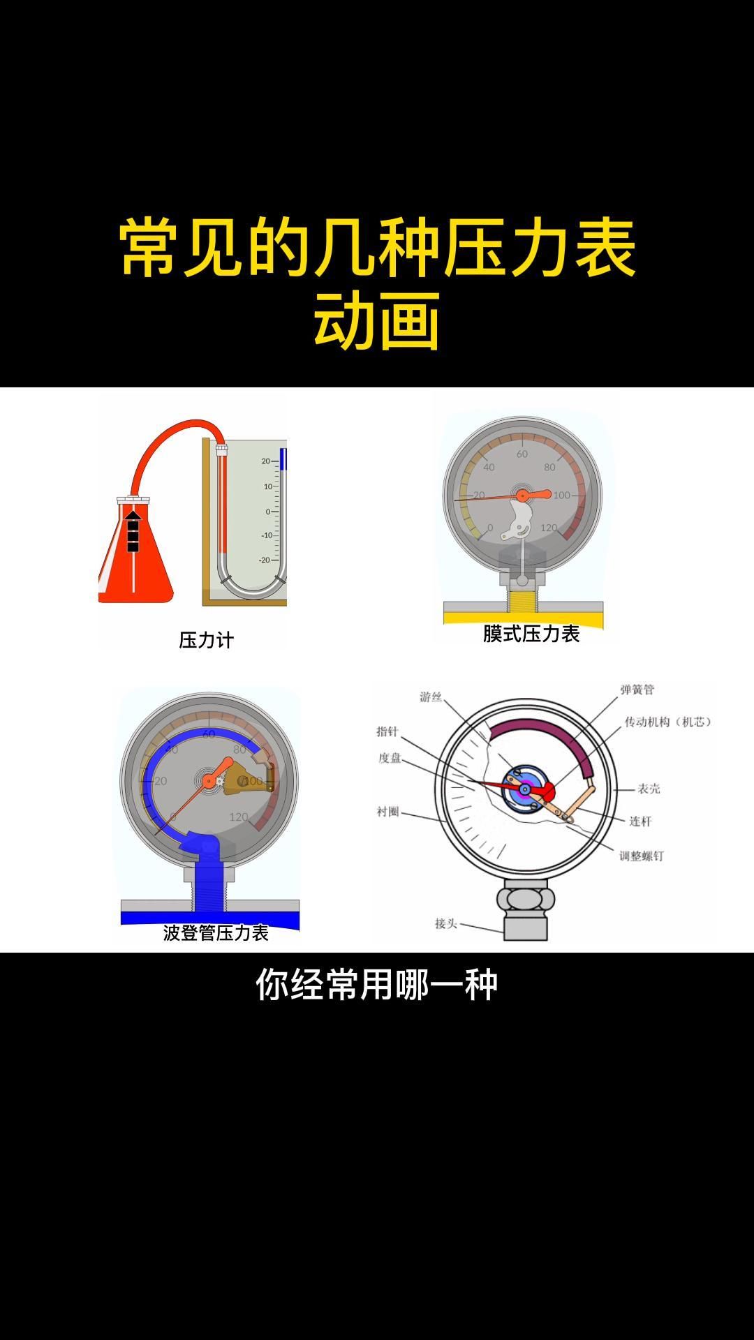 常见的几种压力表动画哔哩哔哩bilibili