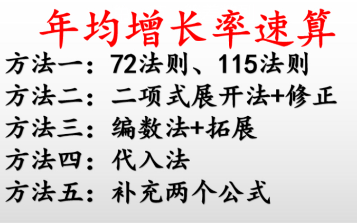 「资料分析」【年均增长率速算】全网最全最新的技巧(72,115法则/二项式+修正/编数法+拓展/代入法/两个补充好用公式),一个视频稳稳拿下年均增长率计...