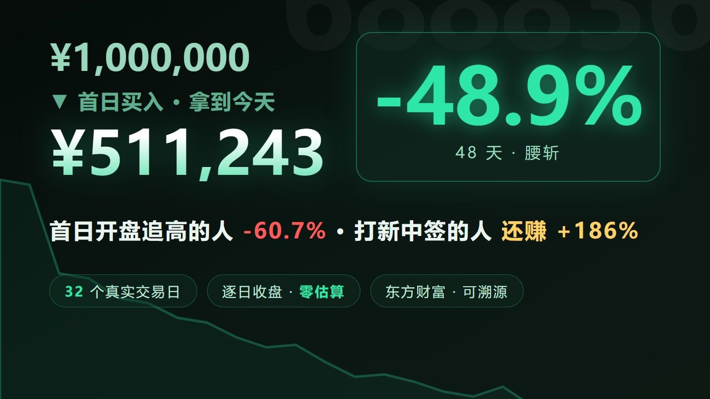 一分钟告诉你：100万买入宇树科技，现在还剩多少