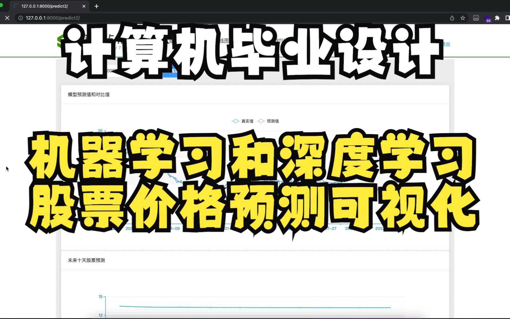 基于机器学习+LSTM+Django的股票可视化分析预测系统【Python+Django+LSTM+机器学习】【计算机毕业设计py191】哔哩哔哩bilibili