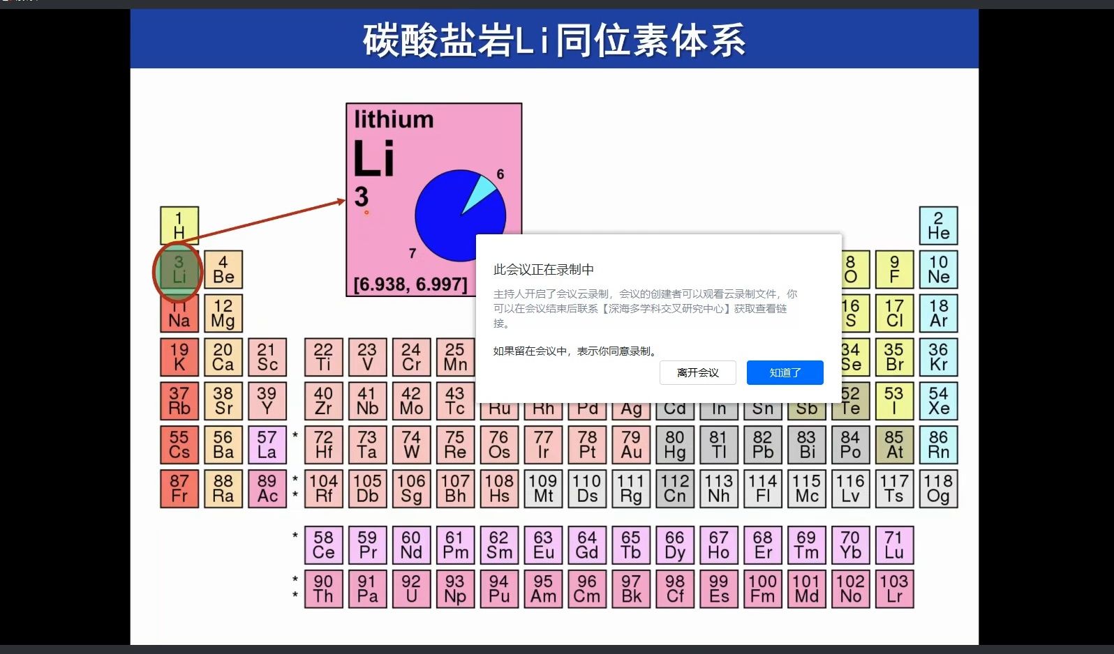 20240301张飞飞教授金属稳定同位素示踪深时重大碳循环异常事件的触发和终结机制哔哩哔哩bilibili