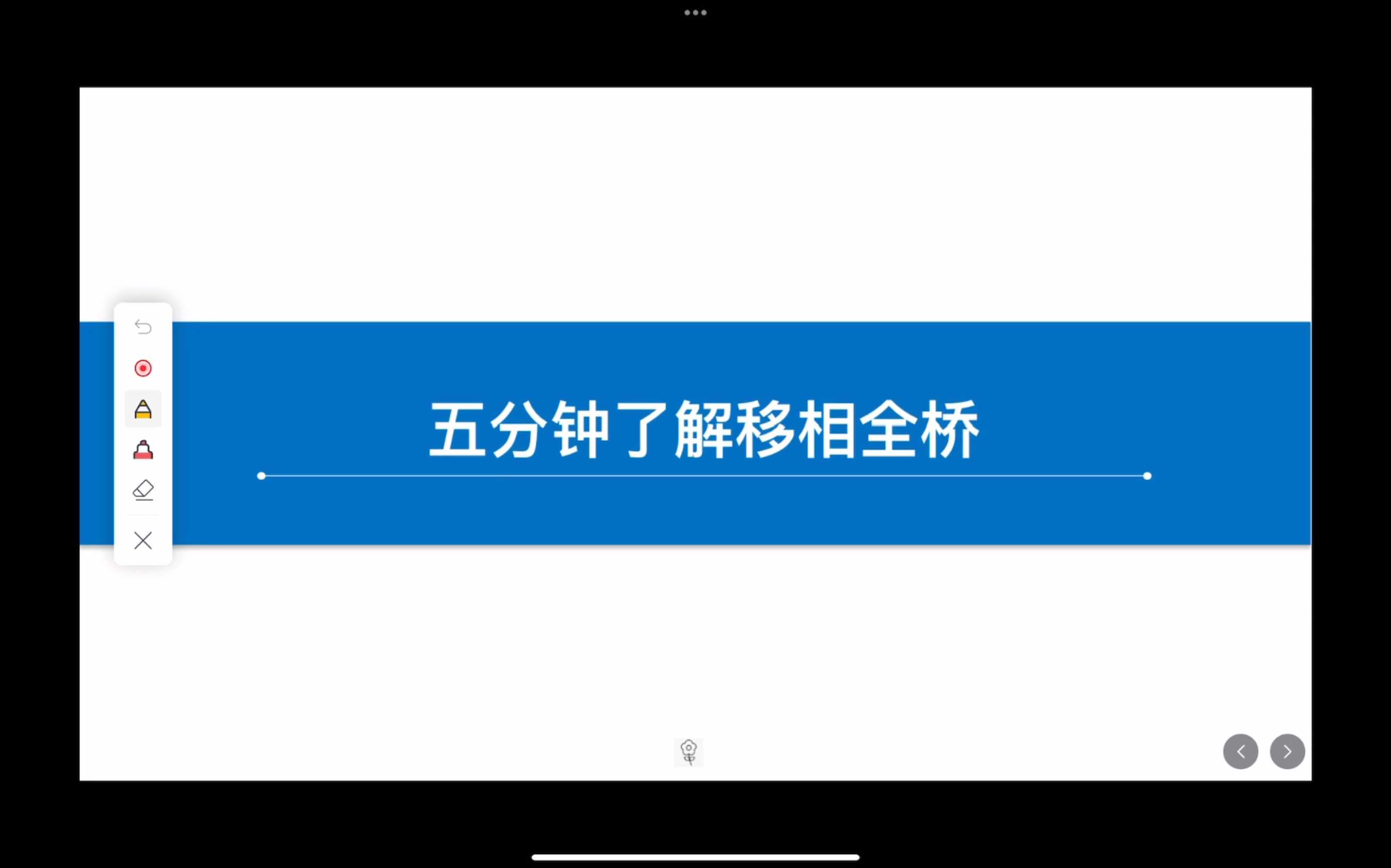 五分钟快速了解移相全桥哔哩哔哩bilibili