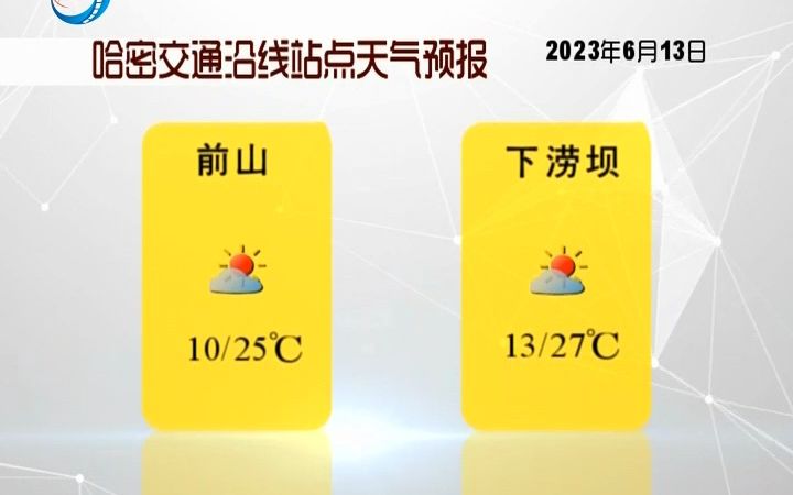 哈密二套天气预报20230613202111哔哩哔哩bilibili