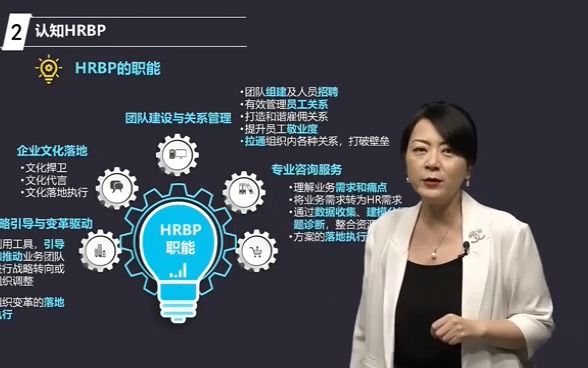 HRBP职业培训课程HRBP职能哔哩哔哩bilibili