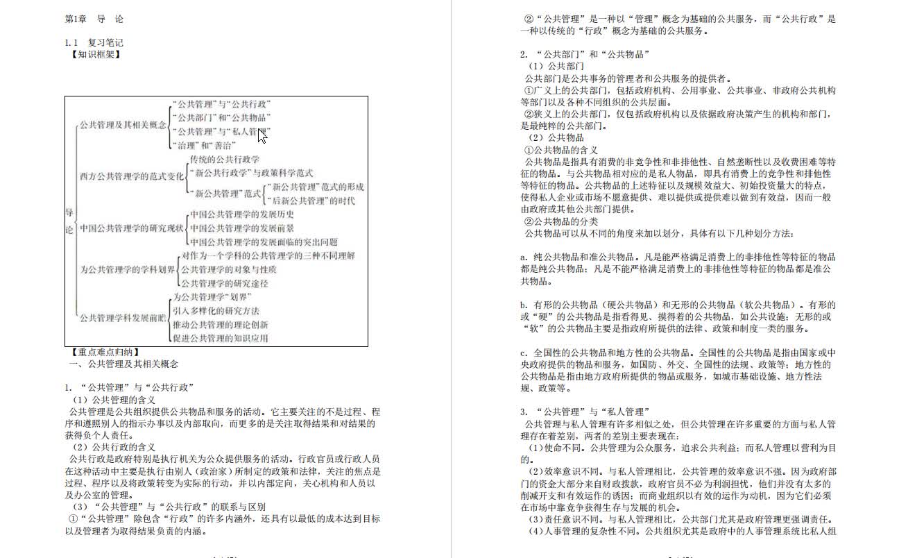 [图]陈振明《公共管理学》考研复习笔记