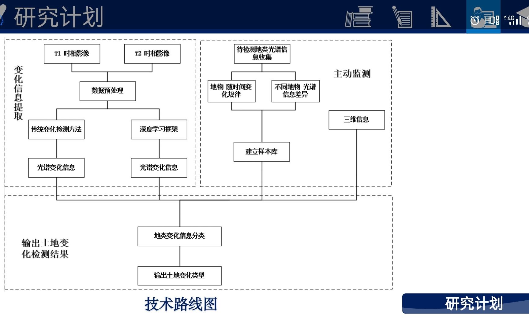 基于JAVa哈尔滨会计师事务所哔哩哔哩bilibili