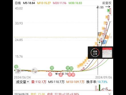 深圳华强哔哩哔哩bilibili