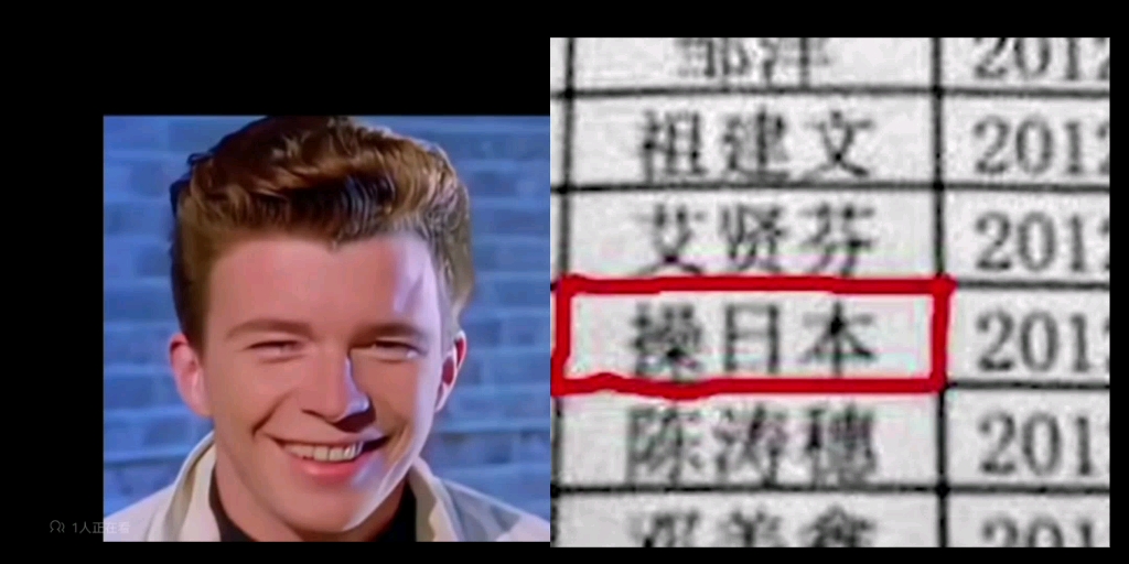 [图]Rick Astley逐渐疑惑：你叫什么名字（都是奇葩名字）