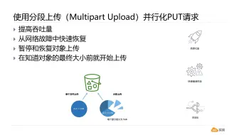 通过实验来学习AWS S3分段上传的原理
