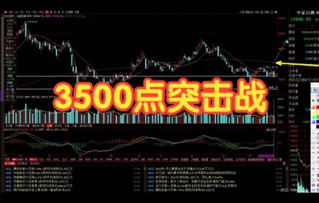 蜻蜓点水触碰3500,券商能否绝地反转带头拿下近期高点?哔哩哔哩bilibili