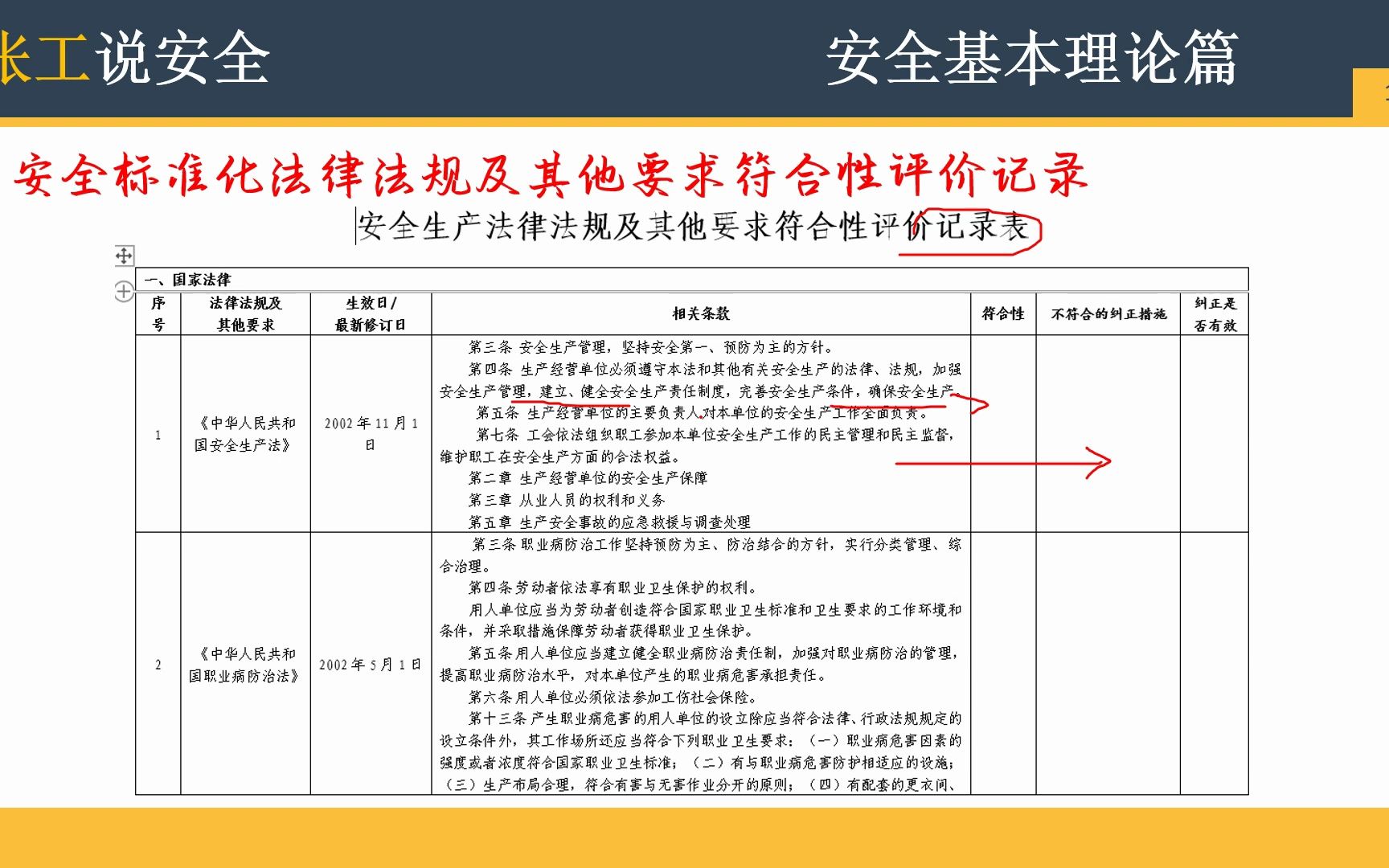 [图]5-5安全生产法律法规及其他要求文件清单