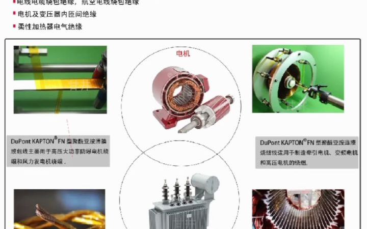 杜邦Kapton 薄膜 PI膜一级经销商 深圳甘井高新材料哔哩哔哩bilibili