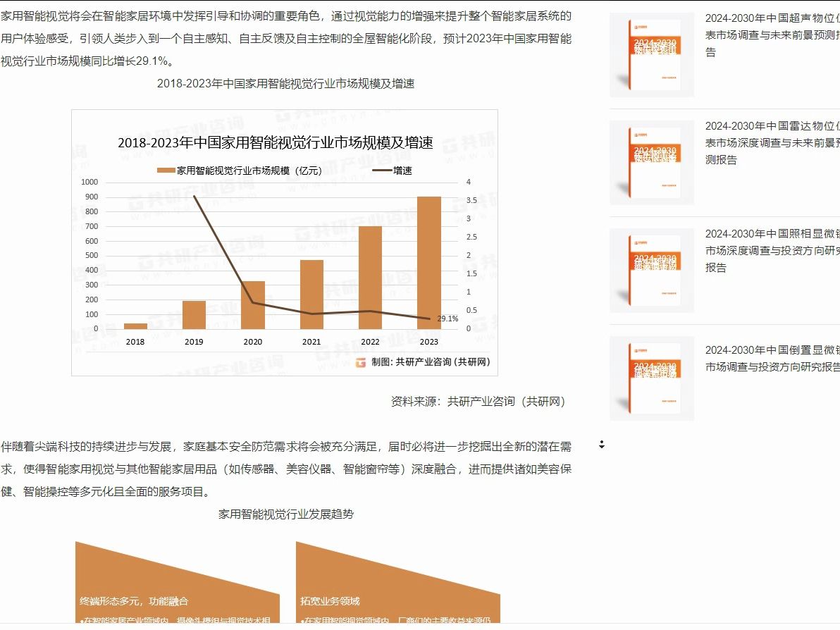 共研网调研2023年中国智能视觉产品分类、市场规模及发展趋势分析哔哩哔哩bilibili