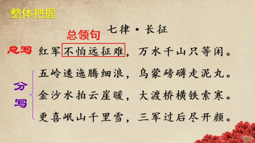 古诗《七律长征》