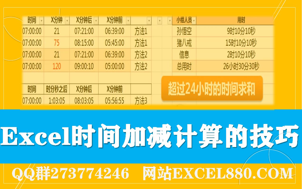 [图]Excel时间加减计算的技巧+大于24小时求和