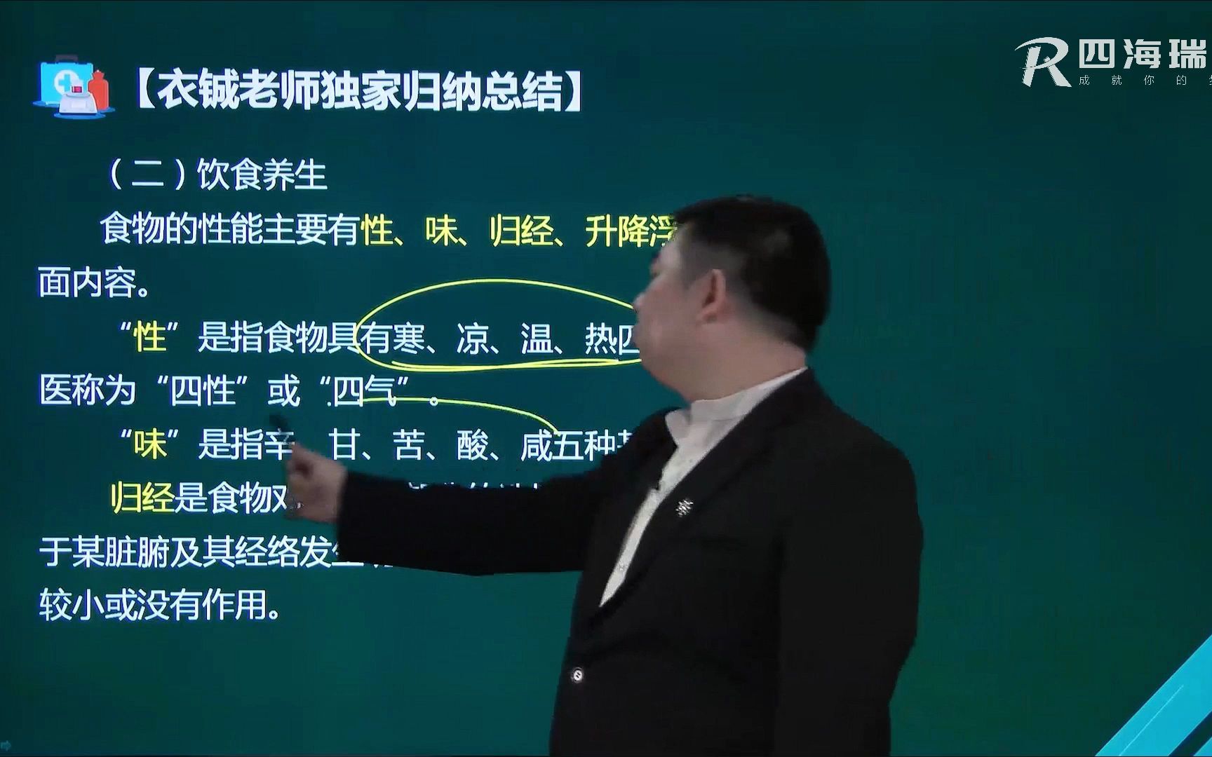 【四海瑞德】健康管理师,常用养生保健方法之饮食养生哔哩哔哩bilibili