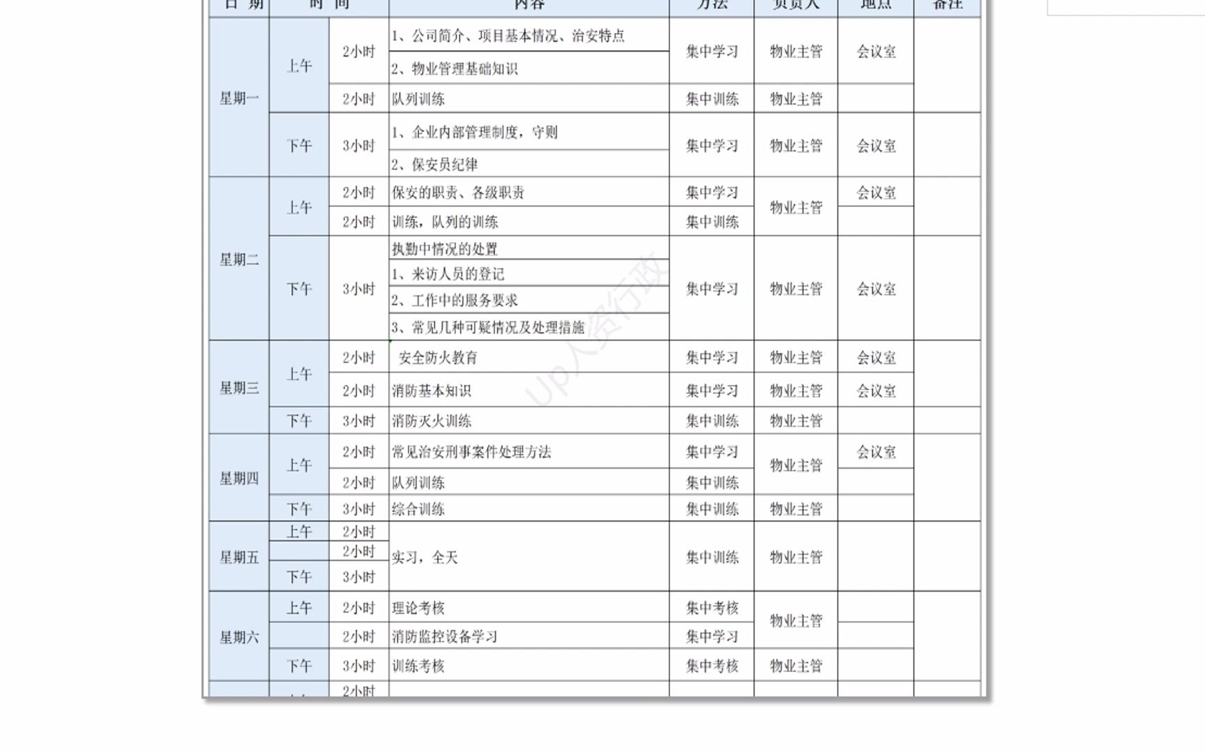 [图]保安门卫管理资料包，内含保安门卫技能培训、服务礼仪培训、突发事件处理程序等10份PPT，还有7份管理制度范本，1份工作手册，10份管理表格，共计28份