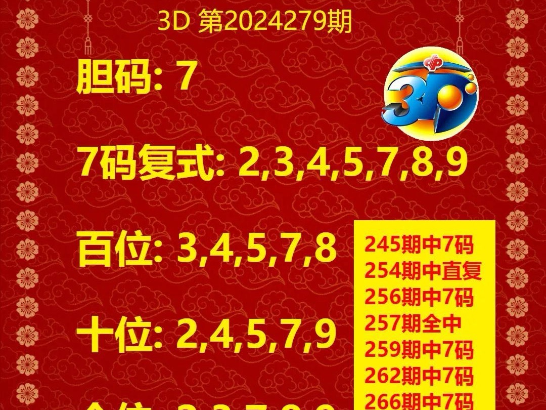 279期福,关注不迷路,夜路哔哩哔哩bilibili