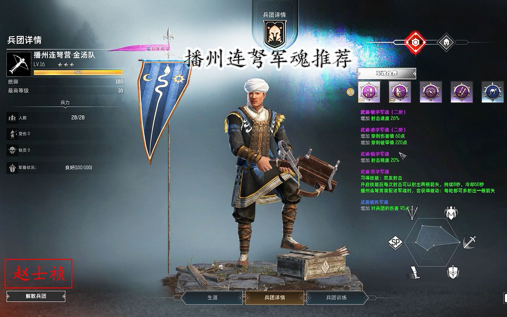 战意诸葛连弩军魂推荐以及战场中的定位