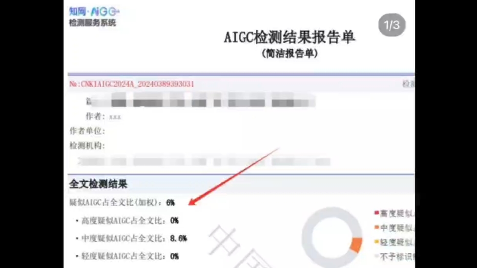 毕业生爱看的论文降重视频来了!重复率10%以下,aigc为0,内有教程!哔哩哔哩bilibili