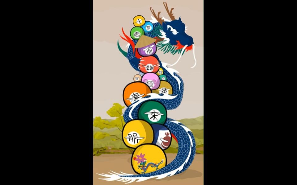 波兰球中国古代史的主题