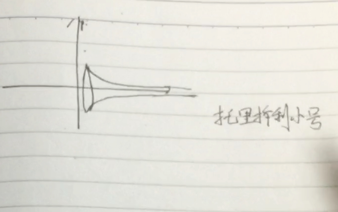 初中生都会的托里拆利小号体积推导(表面积无穷大,体积不是?)哔哩哔哩bilibili