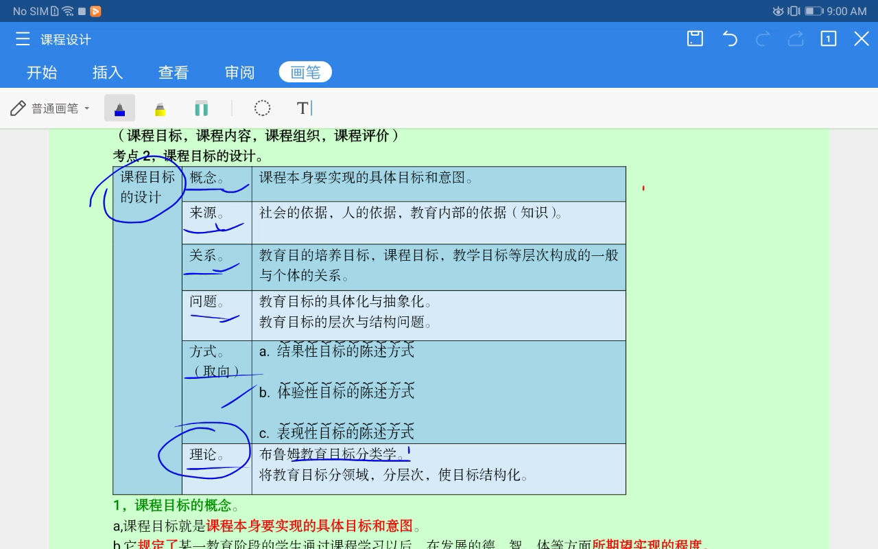 布鲁姆教育目标分类学哔哩哔哩bilibili