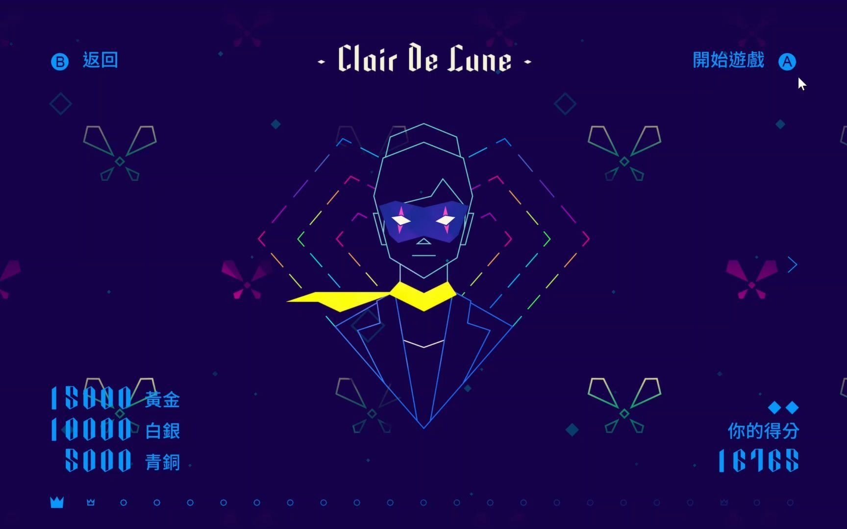 sayonara wild hearts 1~3随便玩了玩