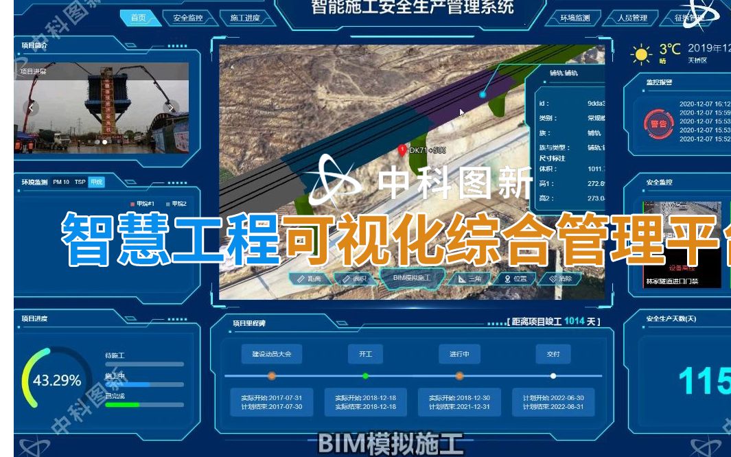 【中科图新】bim gis智慧工程可视化综合管理平台 电子沙盘