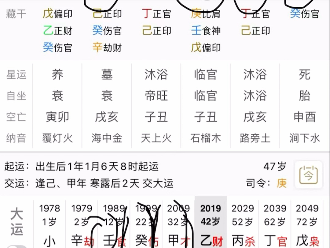 免费案例,娱乐产业老板八字,早年发财百万哔哩哔哩bilibili