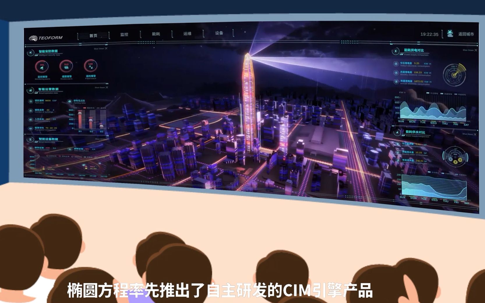 什么是CIM ? CIM是城市信息模型即City Inoformation Modeling哔哩哔哩bilibili