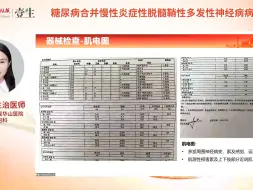 Скачать видео: Day12糖尿病合并慢性炎症性脱髓鞘性多发性神经病病例分享